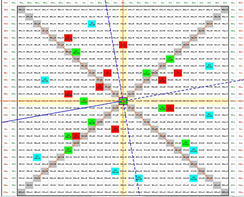 gann square of 9 excel free download